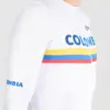 3. JERSEY DE CICLISMO COLOMBIA – CAPOTE – MANGA LARGA – HOMBRE – DETALLE